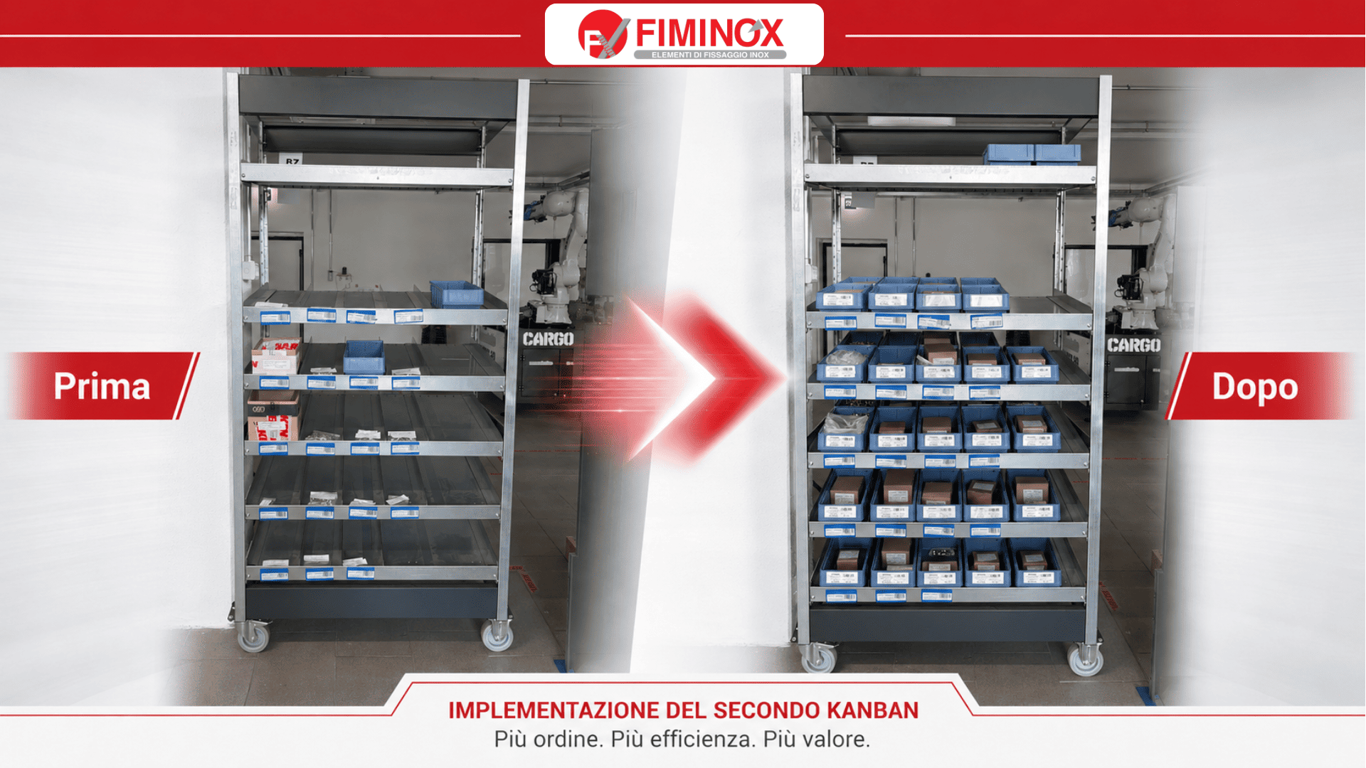 kanban-e-crescita-produttiva-fiminox